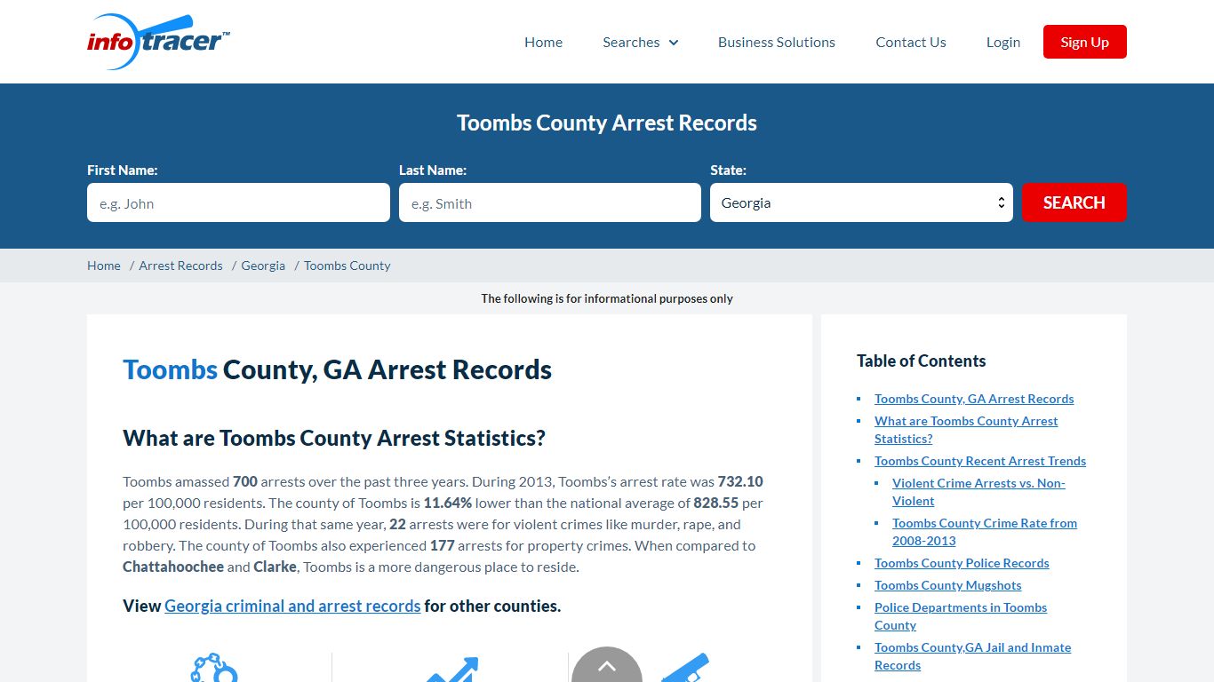 Toombs County, GA Arrests, Mugshots & Jail Records - InfoTracer